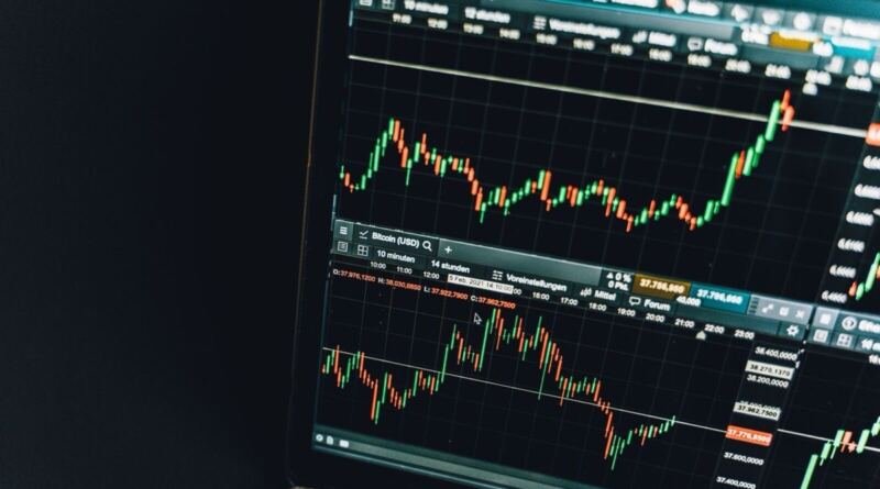Dark trading terminal with red and green candlestick charts, illustrating market reaction to the Alibaba share placement