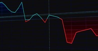 Falling stock-style price chart illustrating the OpenAI Cursor deal ending on November 12