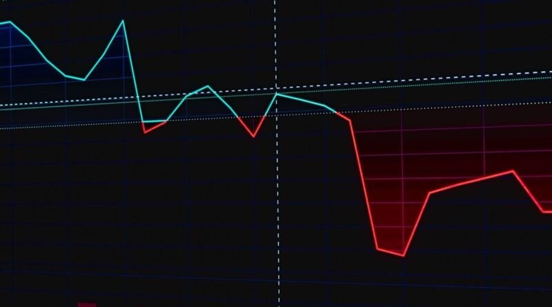 Falling stock-style price chart illustrating the OpenAI Cursor deal ending on November 12