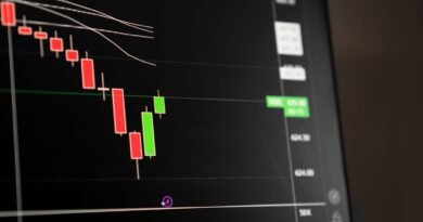 A candlestick chart trending downward, the economics of how AI companies make money