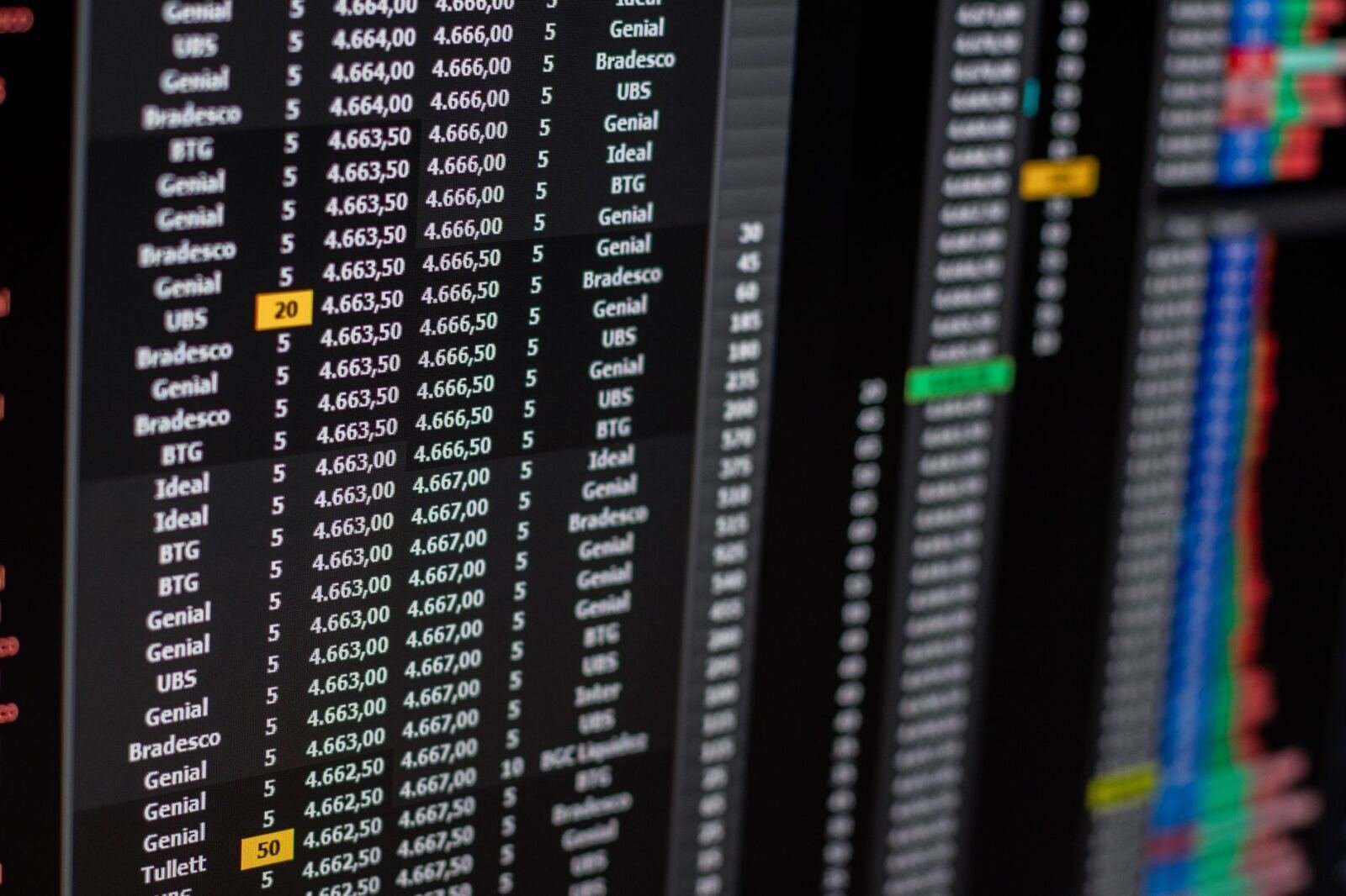 Trading screen, illustrating Google's purchase of Spirit Airlines data to train AI.