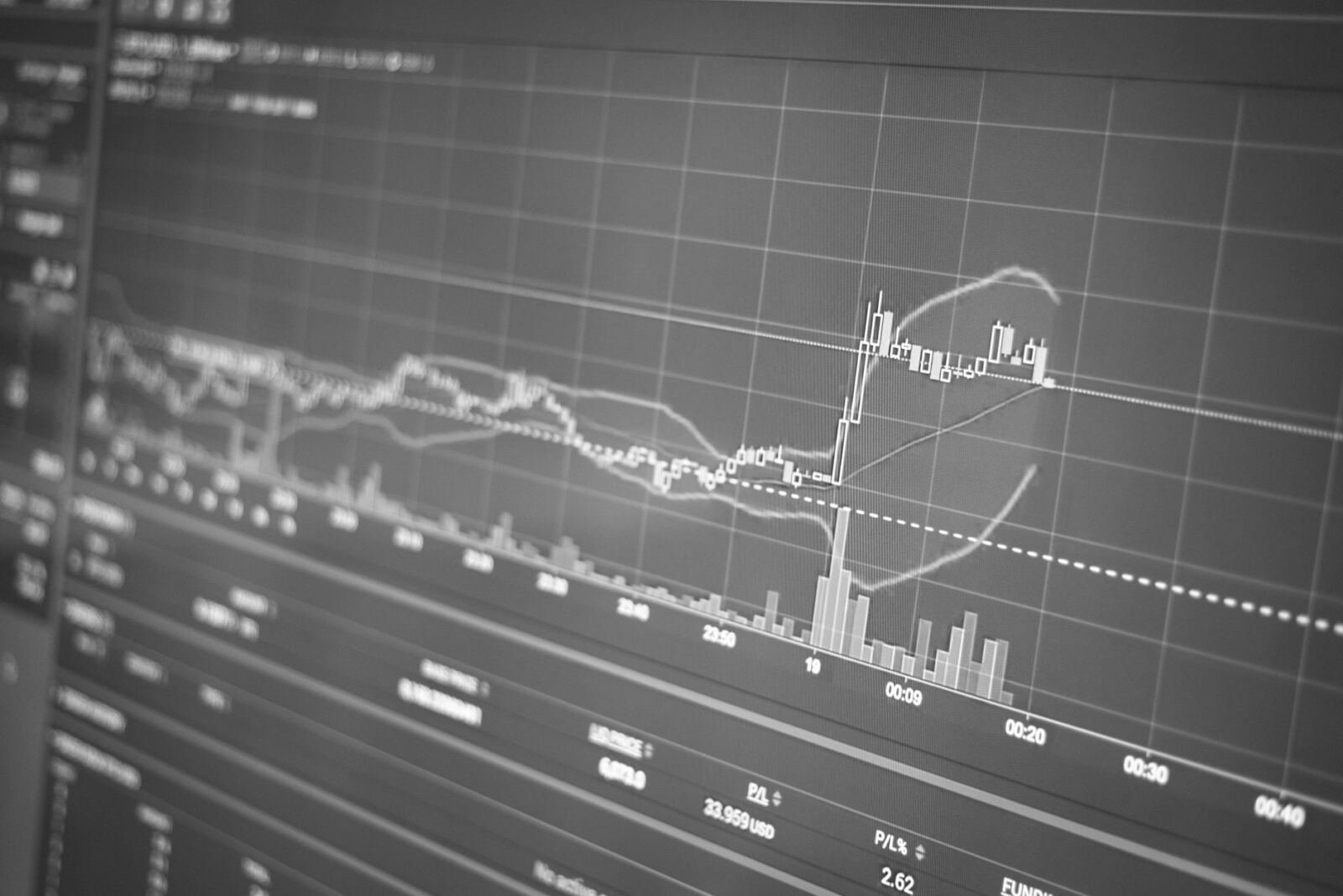 Trading screen, illustrating robotics ai startup generalist reportedly raises $200m