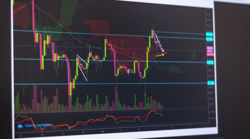 A computer monitor showing a candlestick trading chart on TradingView, illustrating investor interest ahead of a possible Anthropic IPO