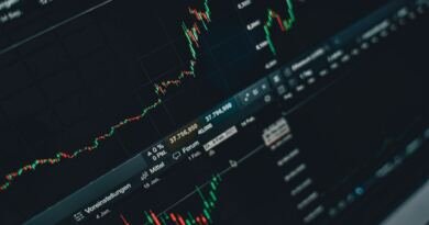 Candlestick stock price chart on a trading screen, showing the market reaction to the SK Hynix buyback announcement