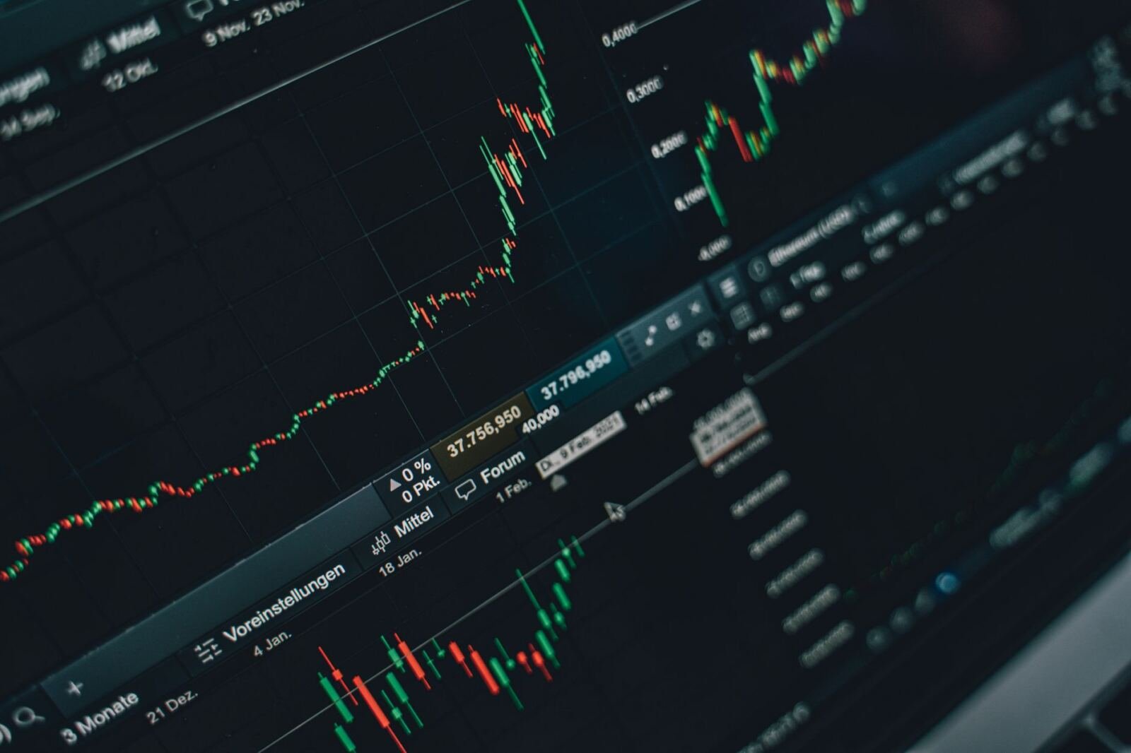 Candlestick stock price chart with green and red bars on a dark trading screen