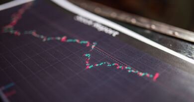 Stock chart illustrating the Stability AI funding round backed by Sony, Universal, Warner and EA
