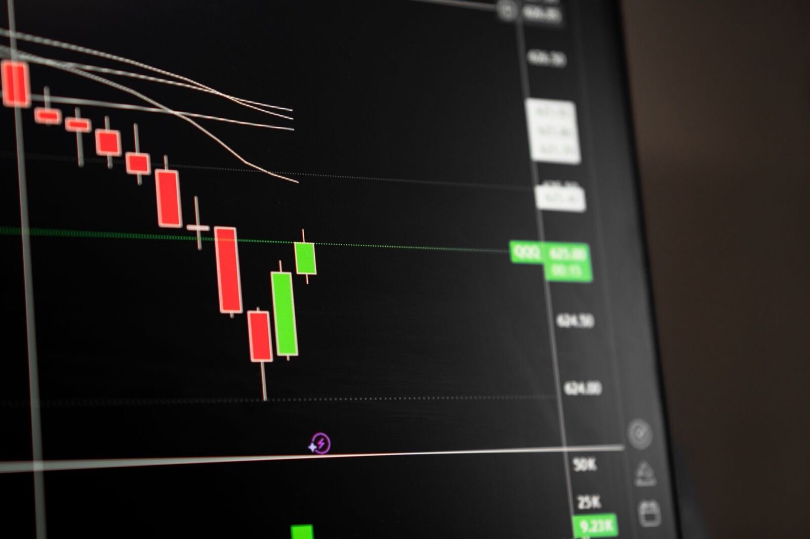 Trading screen, illustrating gopro says it's moving into ai data centers as part of a $285 million