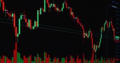 Stock chart, illustrating spacex plans to build a $100 billion spaceport in louisiana
