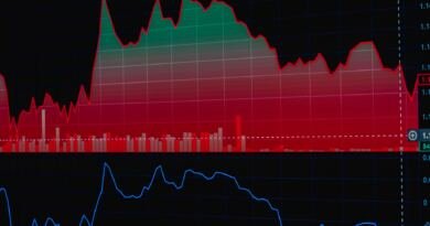 Stock chart, illustrating startup evvy raises $40m to accelerate precision diagnostics and