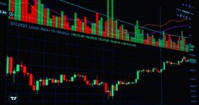 Stock chart, illustrating broadcom ceo addresses anthropic's slowdown push, says ai revenue