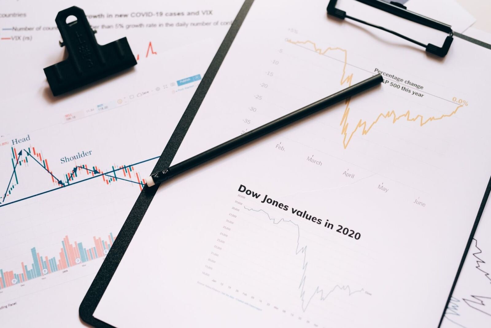 Stock chart, illustrating wonderful raises $550m at $5b valuation for its ai automation platform