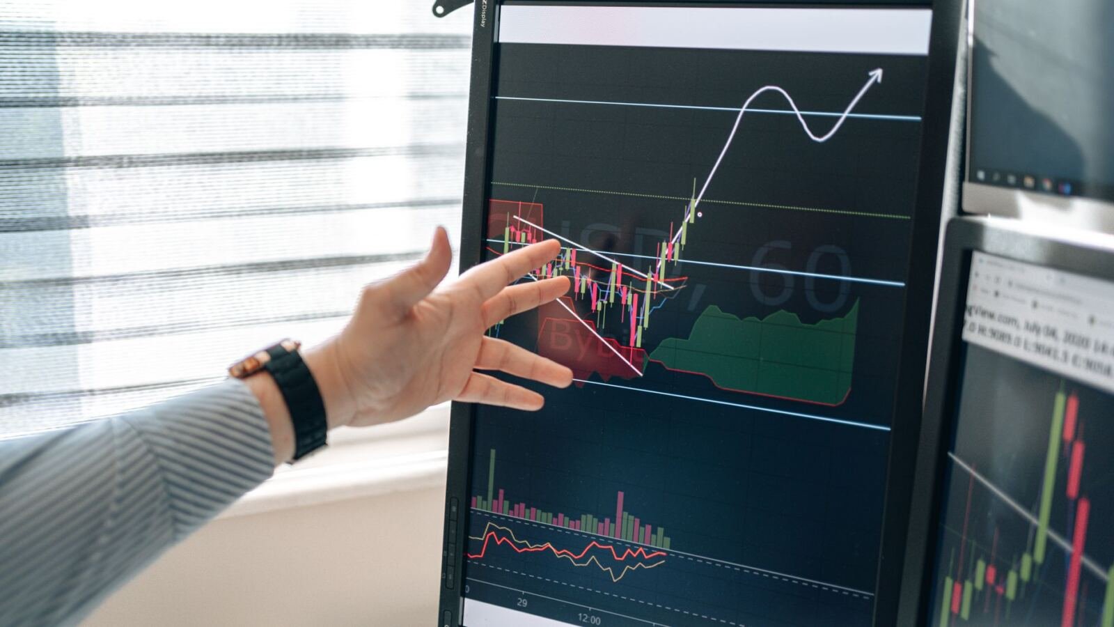 Trading screen, illustrating ema raises $77m in funding to deploy ai employees across enterprise hr,