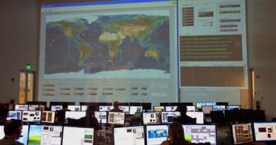 Data centre illustrating the SageMaker G7 benchmark for small LLM inference against G5 and G6